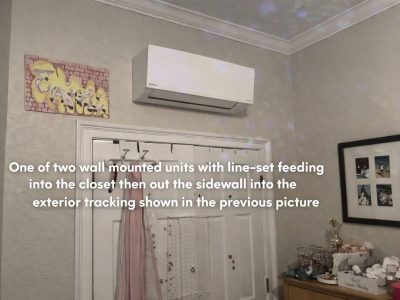 HVAC Unit for Residential Rooms