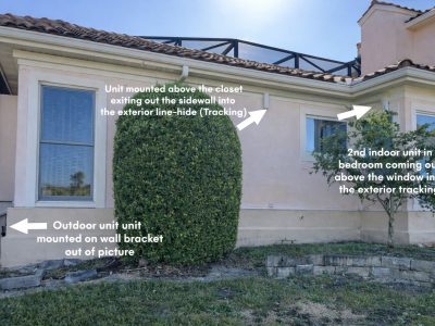 Outdoor HVAC System Installation